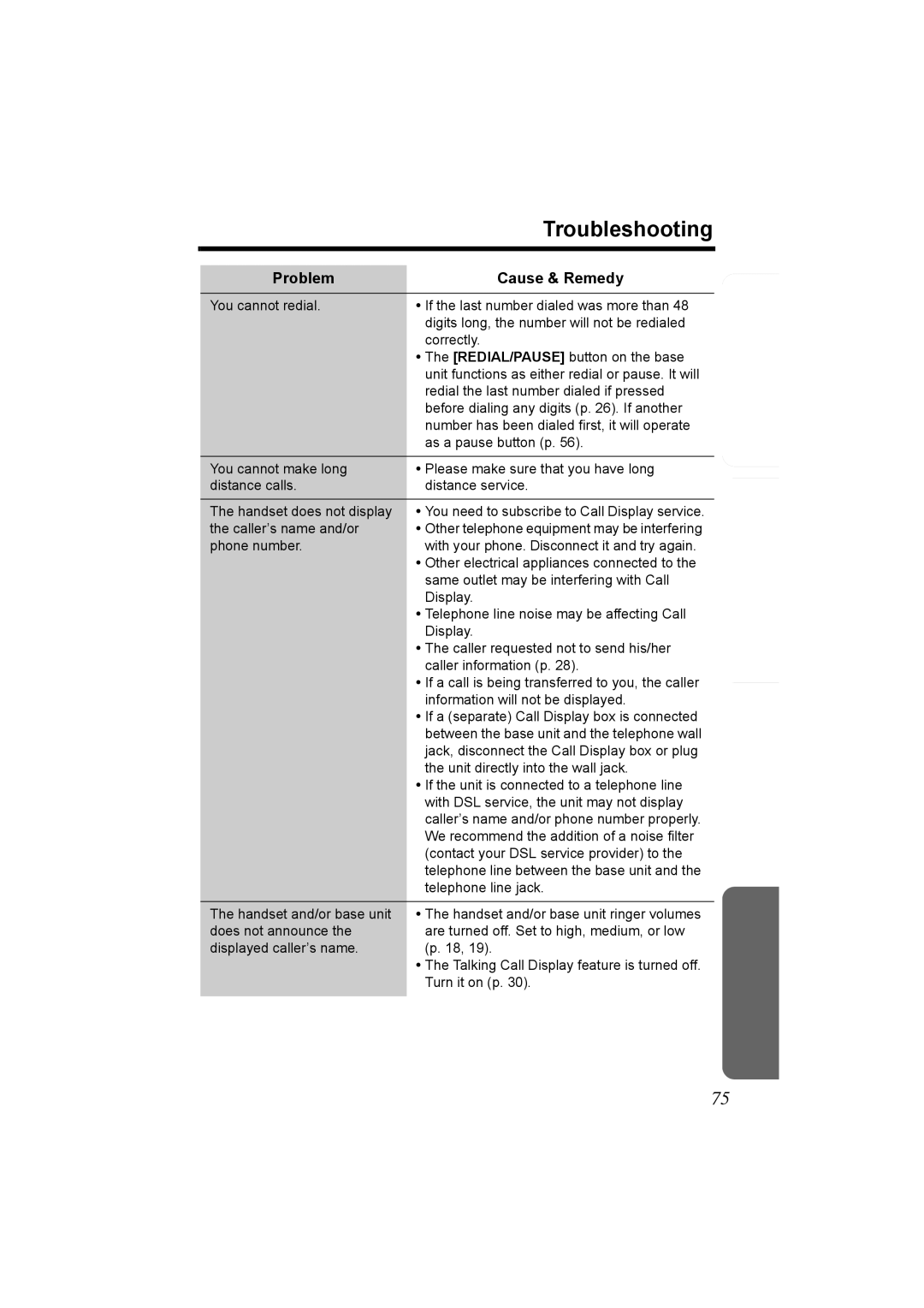 Panasonic KX-TG5230C operating instructions Troubleshooting 