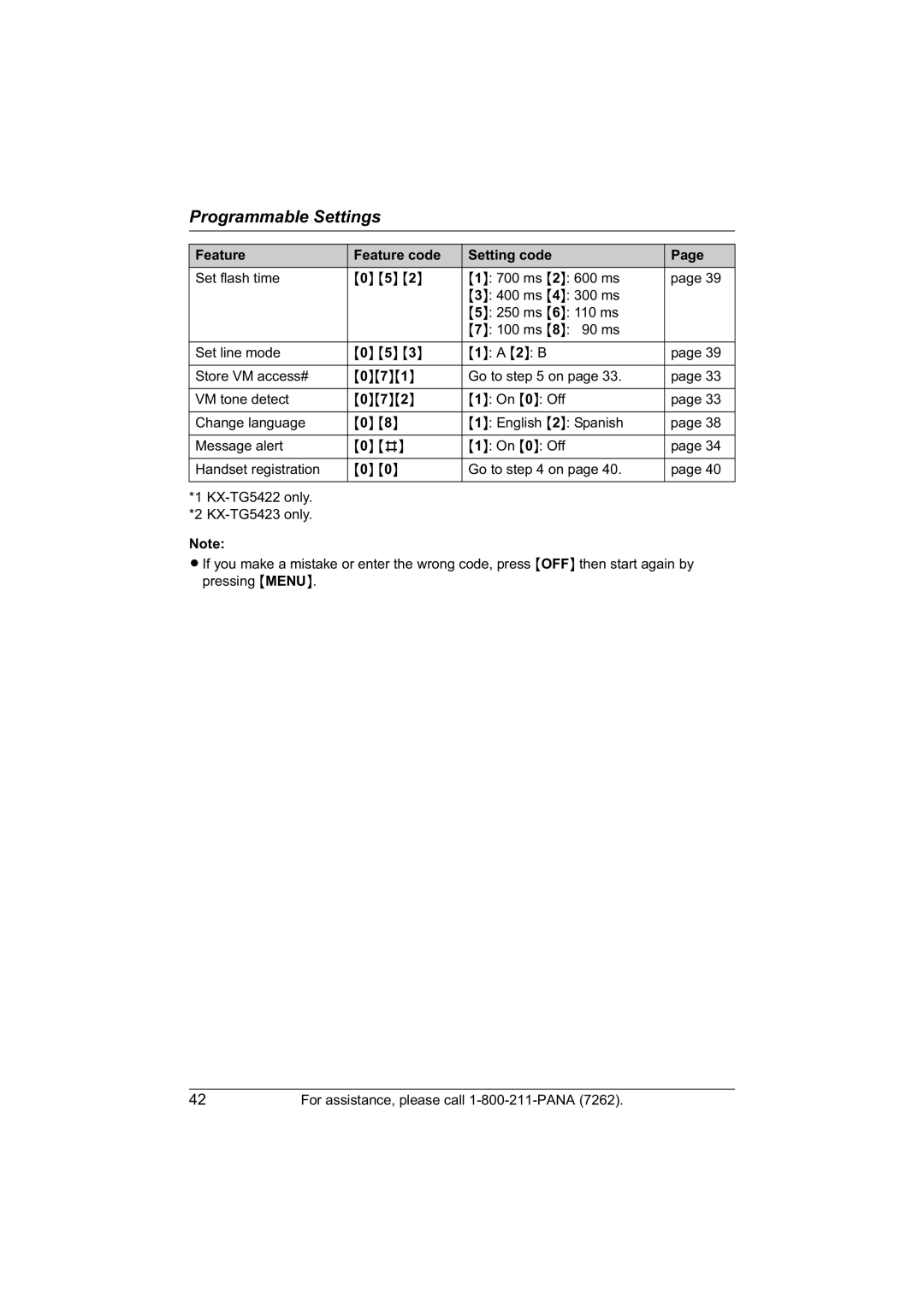 Panasonic KX-TG5421, KX-TG5422, KX-TG5423 operating instructions Programmable Settings 