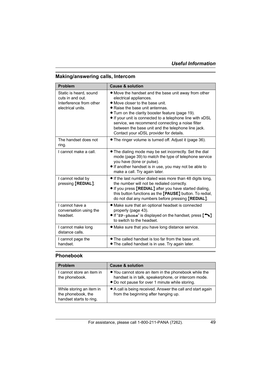 Panasonic KX-TG5422, KX-TG5421, KX-TG5423 operating instructions Making/answering calls, Intercom, Phonebook 