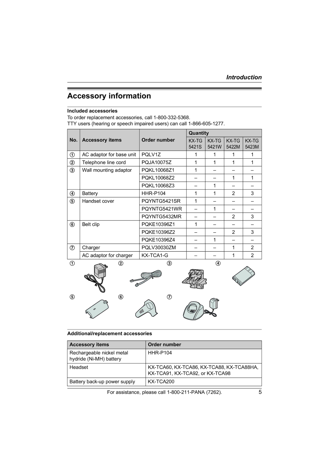 Panasonic KX-TG5423, KX-TG5421 Accessory information, Included accessories, Quantity Accessory items Order number 