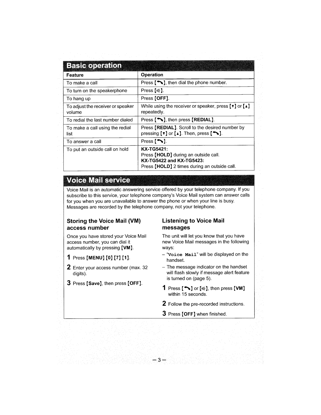 Panasonic KX-TG5423, KX-TG5421, KX-TG5422 operating instructions 