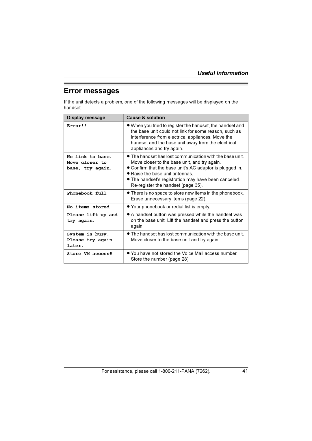 Panasonic KX-TG5428 operating instructions Error messages 