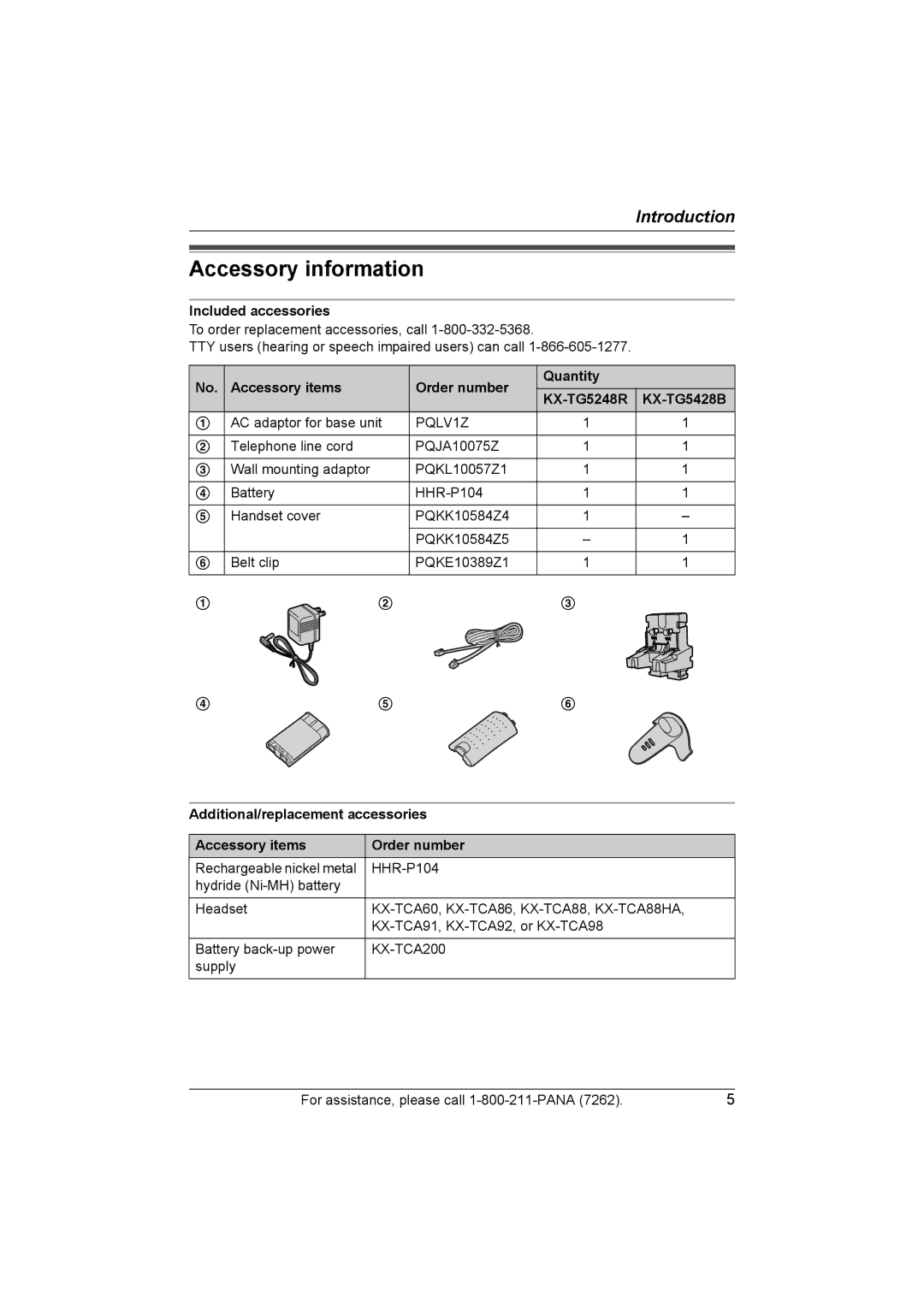 Panasonic KX-TG5428 operating instructions Accessory information, Included accessories 