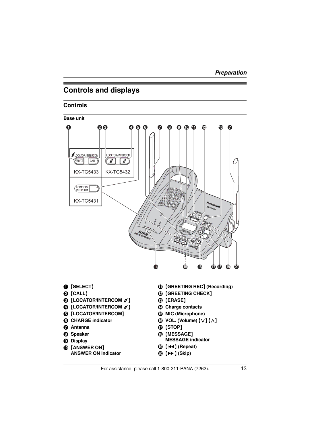 Panasonic KX-TG5433 operating instructions Controls and displays 