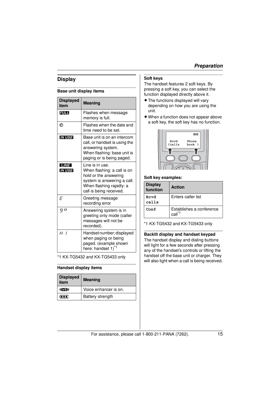 Panasonic KX-TG5433 operating instructions Display, Rcvd, Calls Conf 