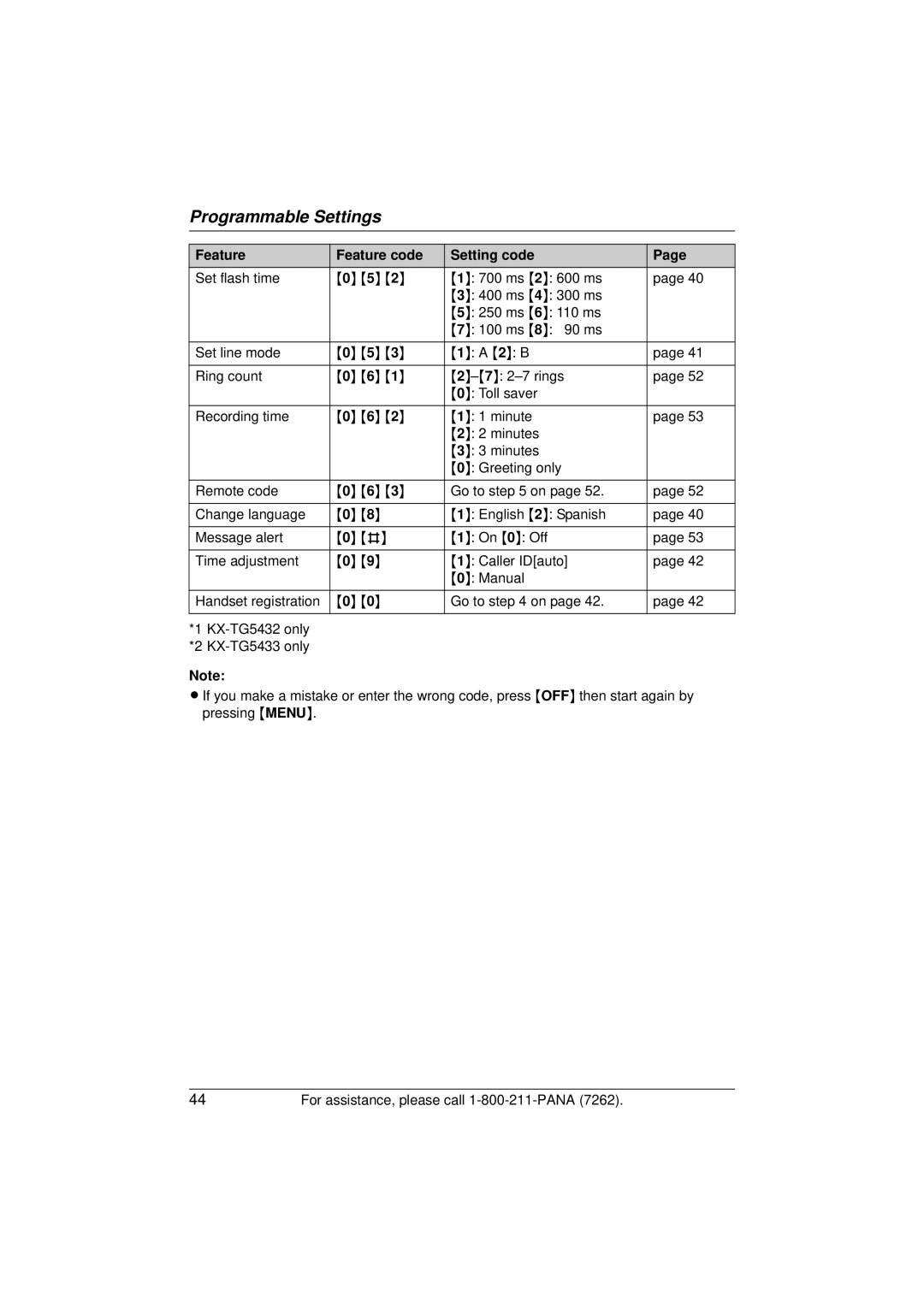 Panasonic KX-TG5433 operating instructions Programmable Settings 