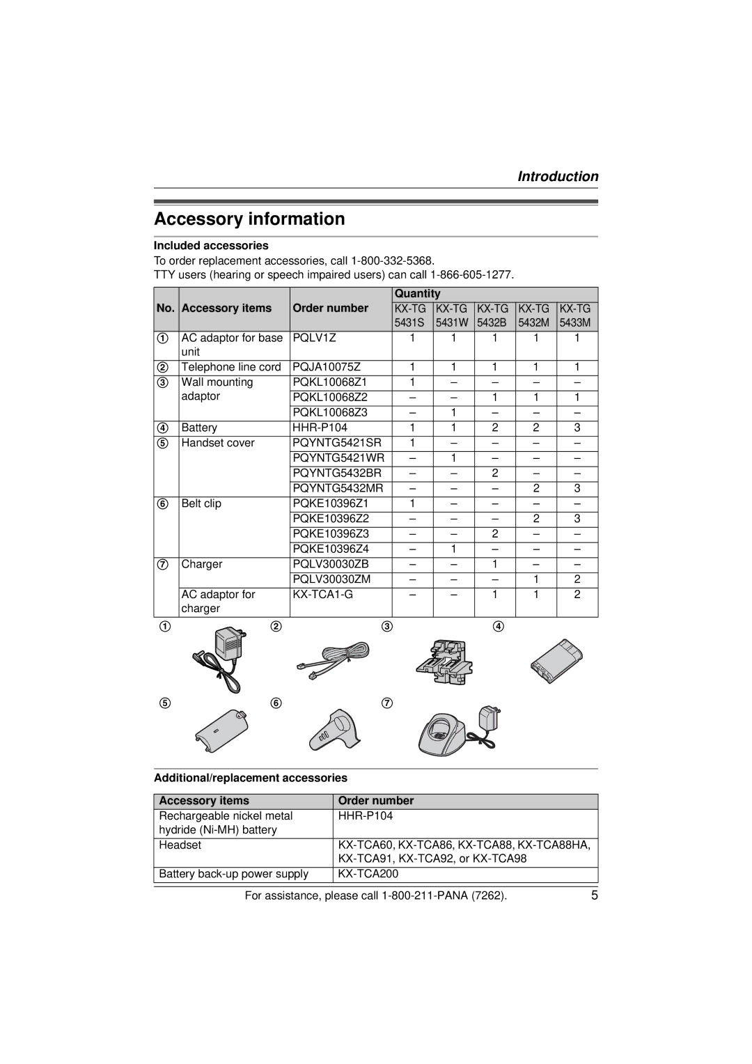 Panasonic KX-TG5433 Accessory information, Included accessories, Accessory items Order number Quantity 