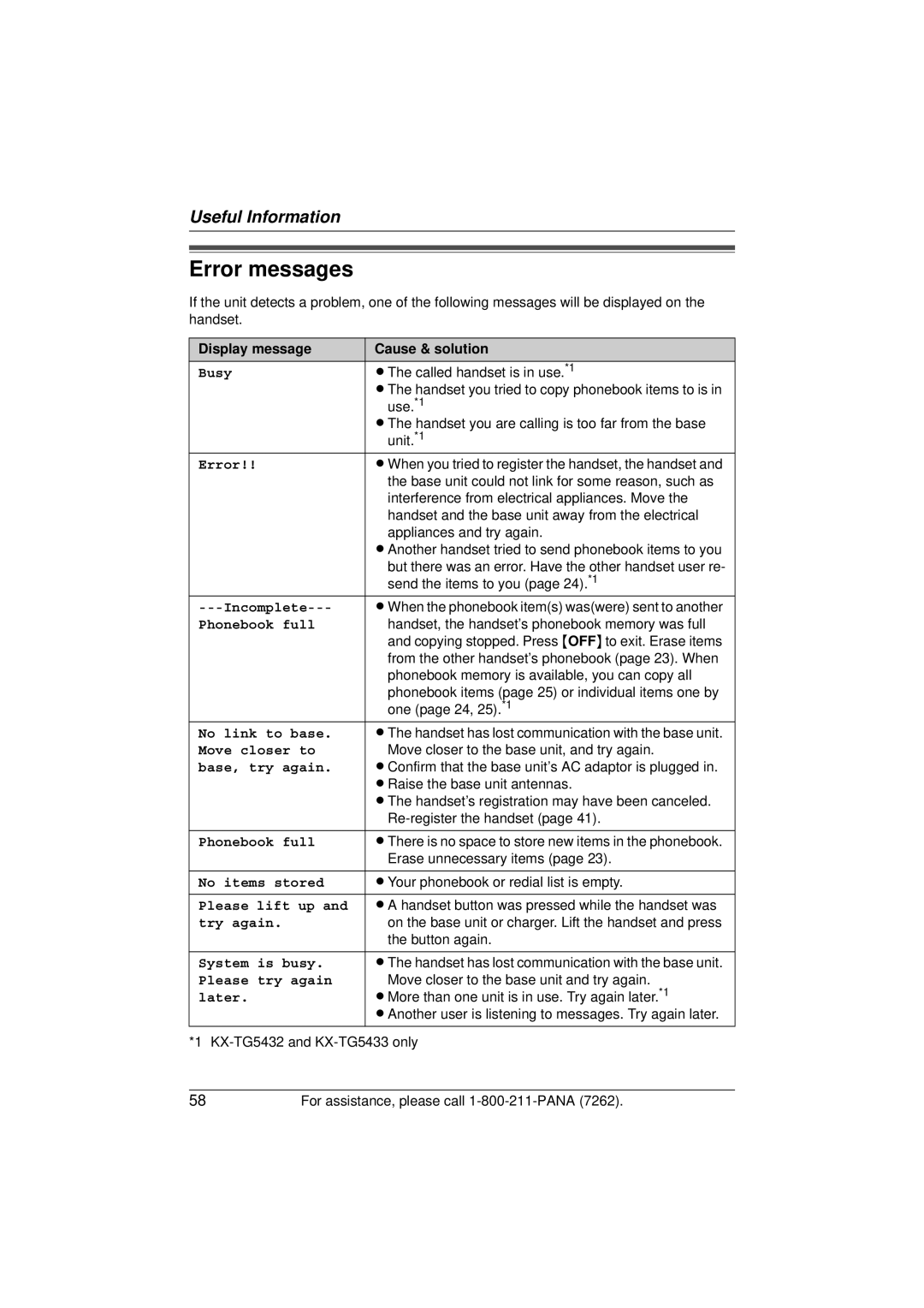 Panasonic KX-TG5433 operating instructions Error messages 