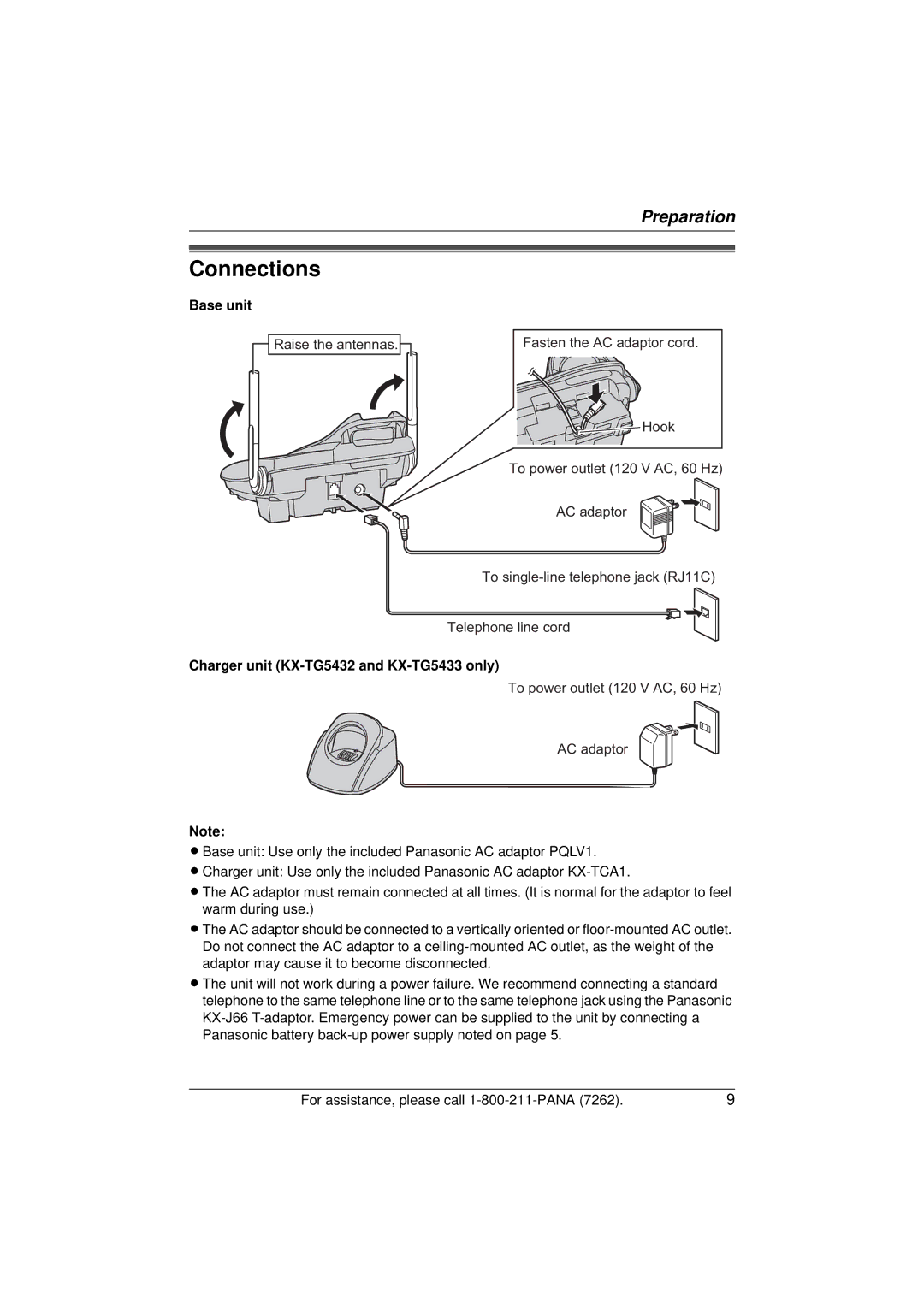 Panasonic operating instructions Connections, Base unit, Charger unit KX-TG5432 and KX-TG5433 only 