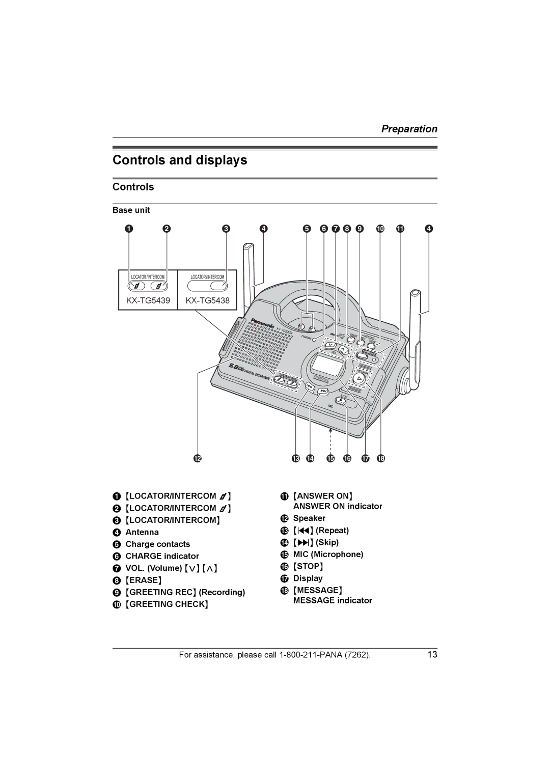 Panasonic KX-TG5439, KX-TG5438 operating instructions Controls and displays 