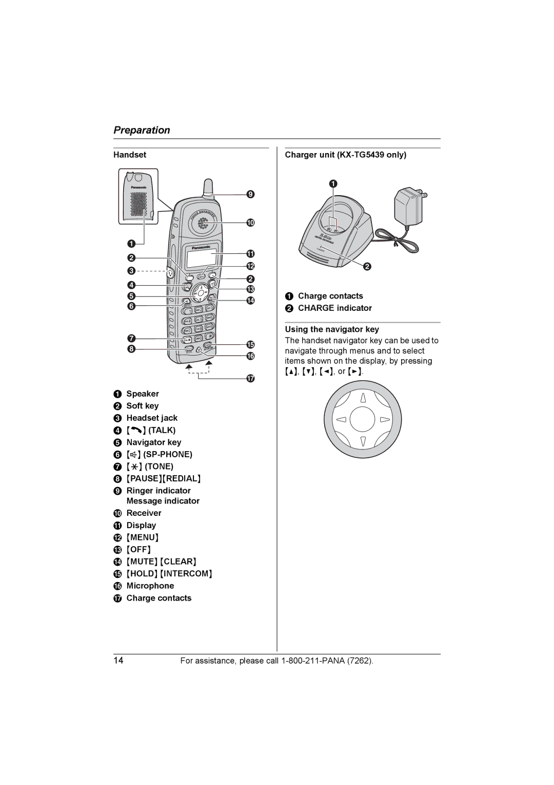 Panasonic KX-TG5438, KX-TG5439 Ringer indicator Message indicator Receiver Display, Menu OFF Mute Clear Hold Intercom 