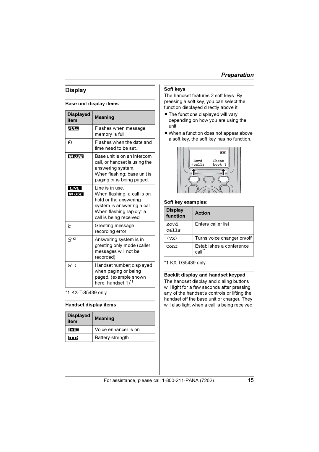 Panasonic KX-TG5439, KX-TG5438 operating instructions Display, Rcvd, Calls, Conf 