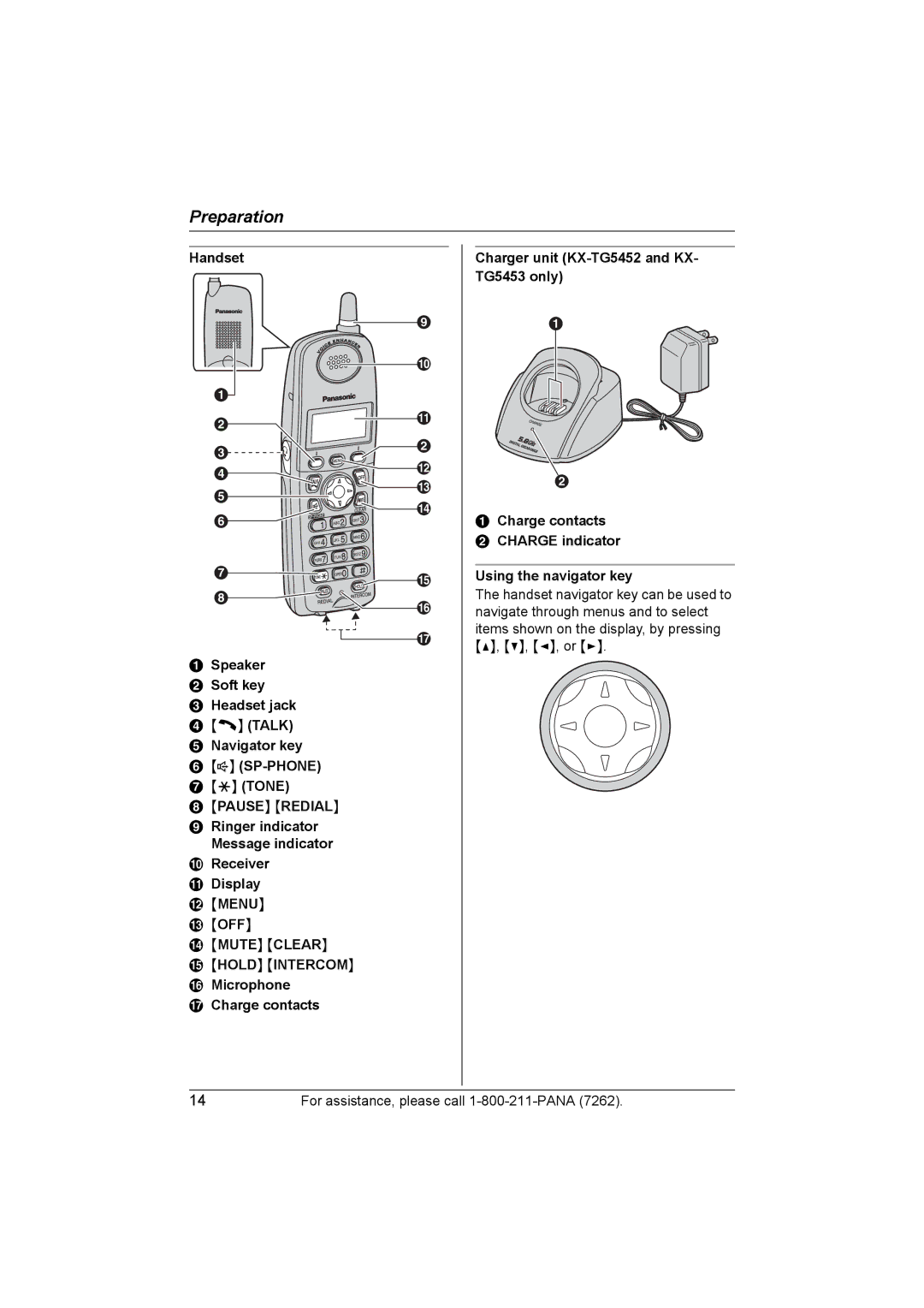 Panasonic KX-TG5453 operating instructions Ringer indicator Message indicator Receiver Display, Microphone Charge contacts 