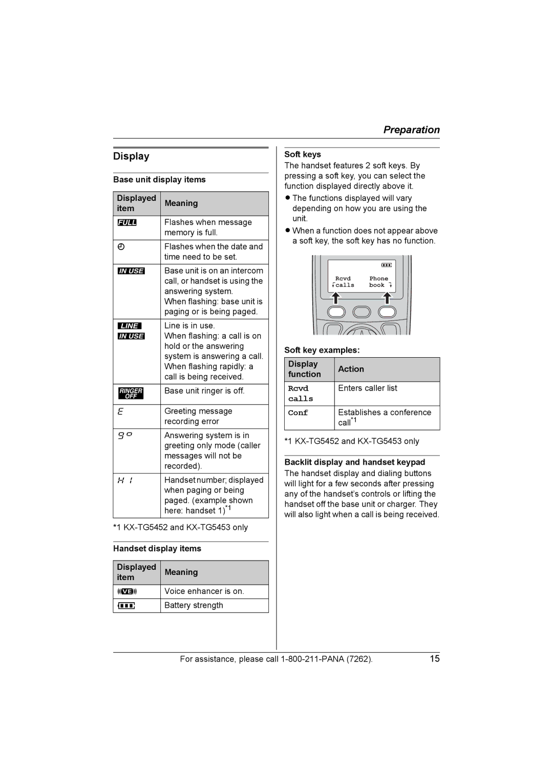 Panasonic KX-TG5453 operating instructions Display, Rcvd, Calls Conf 