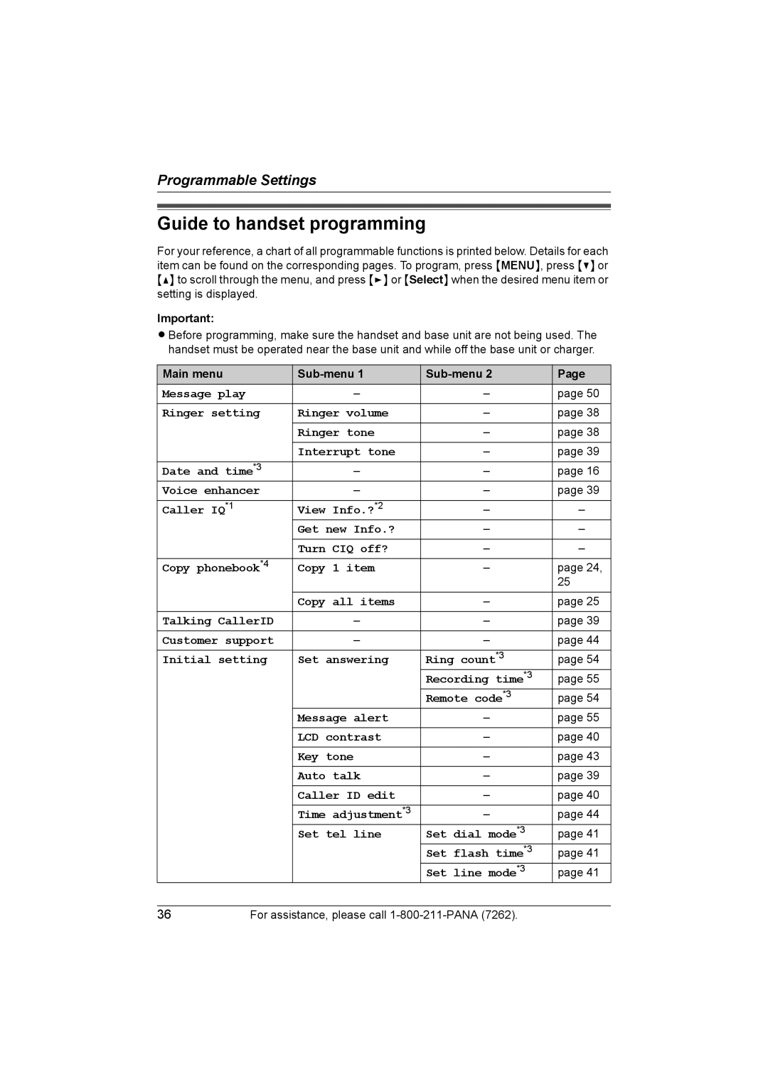 Panasonic KX-TG5453 operating instructions Guide to handset programming, Main menu Sub-menu 