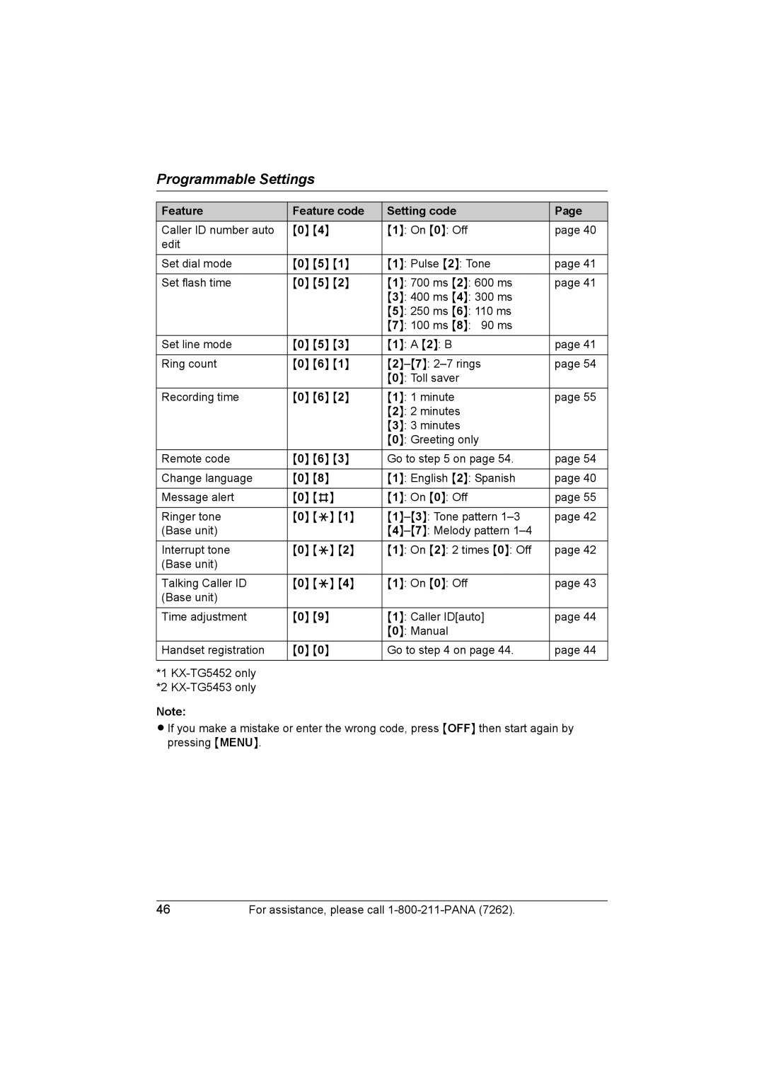 Panasonic KX-TG5453 operating instructions Programmable Settings 