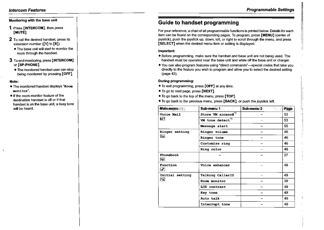 Panasonic KX-TG5561HK manual 