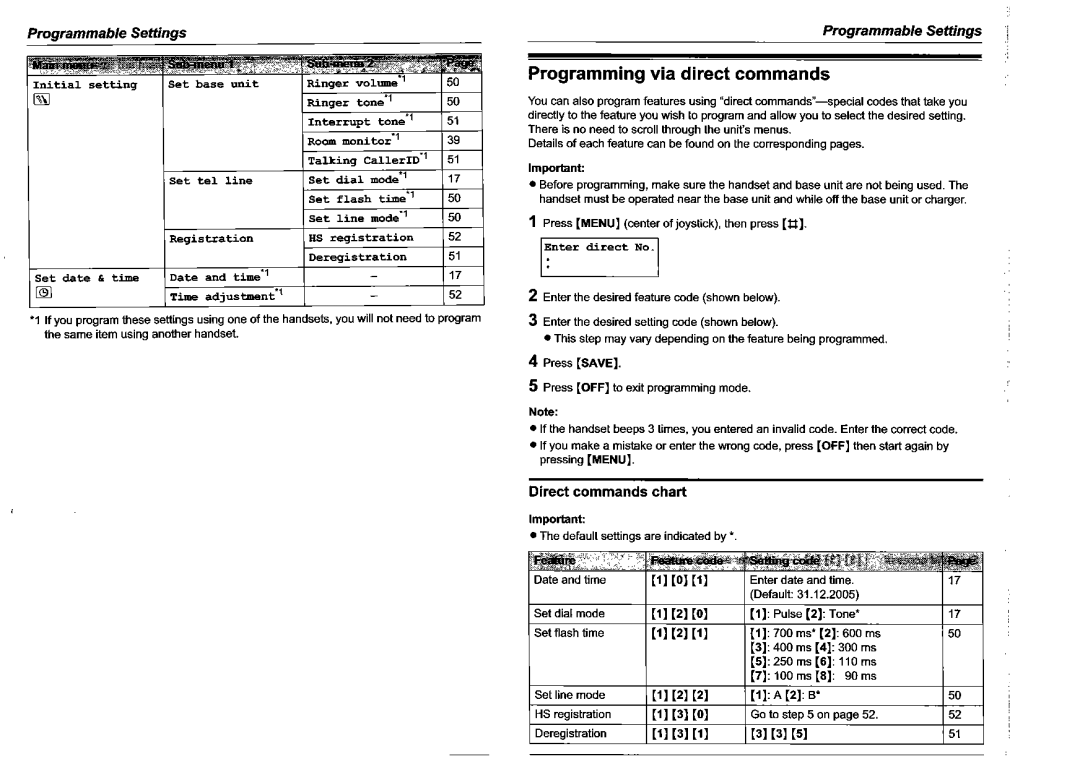 Panasonic KX-TG5561HK manual 