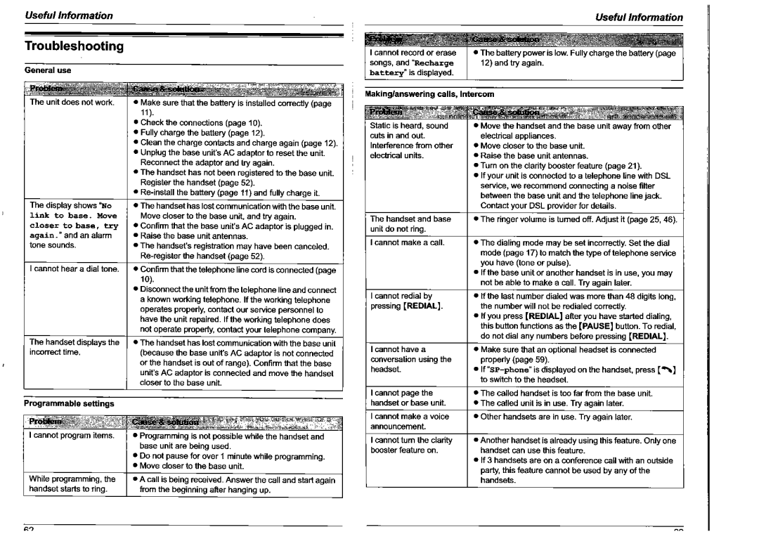 Panasonic KX-TG5561HK manual 