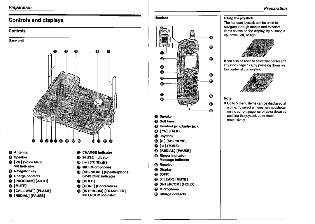 Panasonic KX-TG5561HK manual 