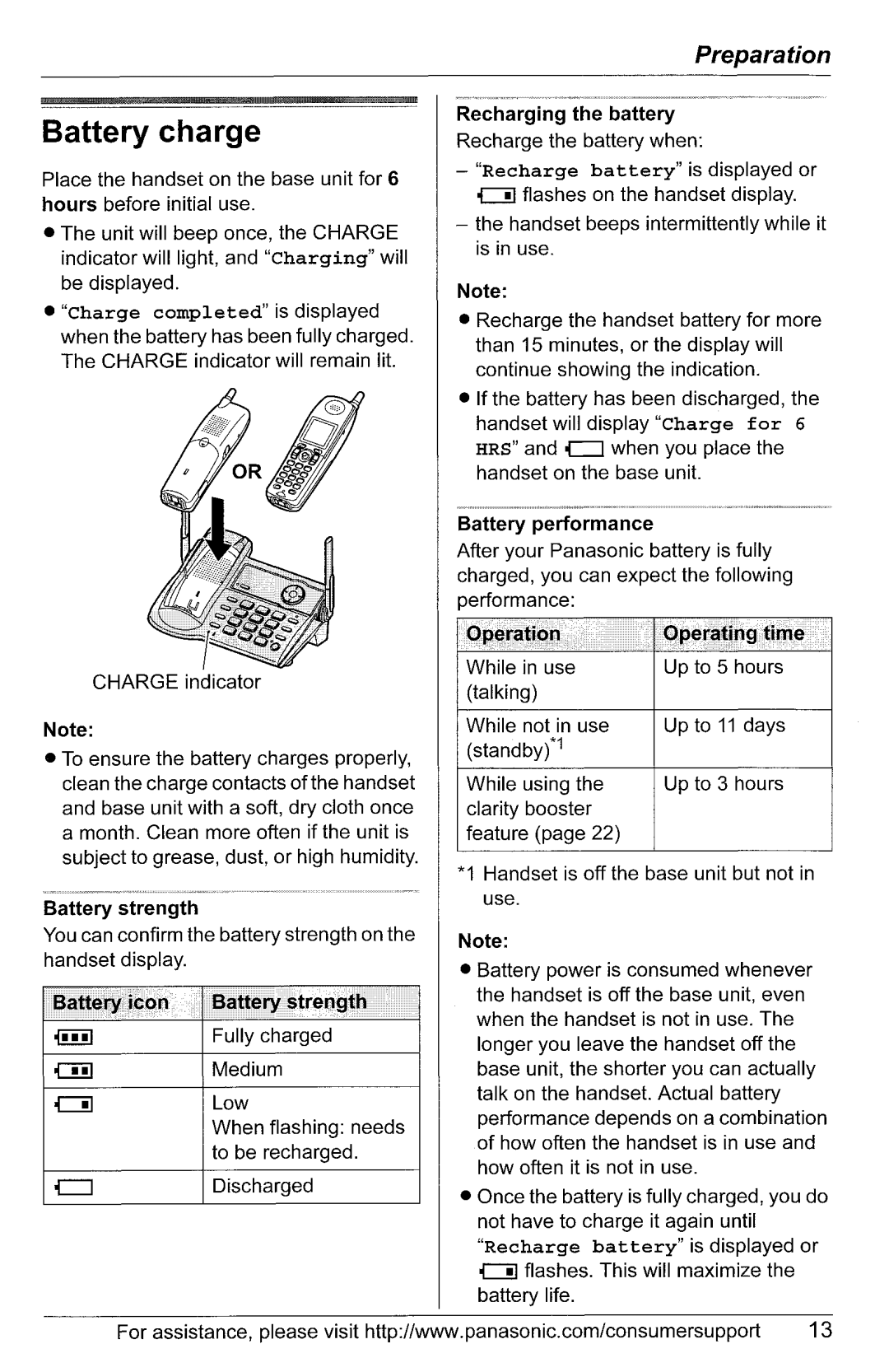 Panasonic KX-TG5561, KX-TG5566 manual 