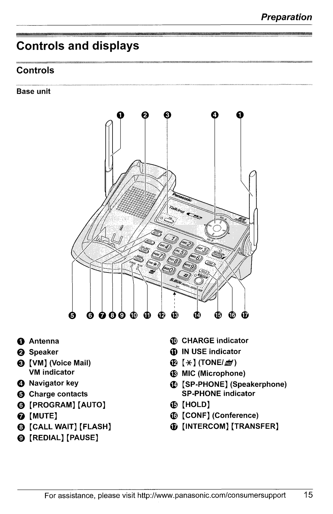 Panasonic KX-TG5561, KX-TG5566 manual 