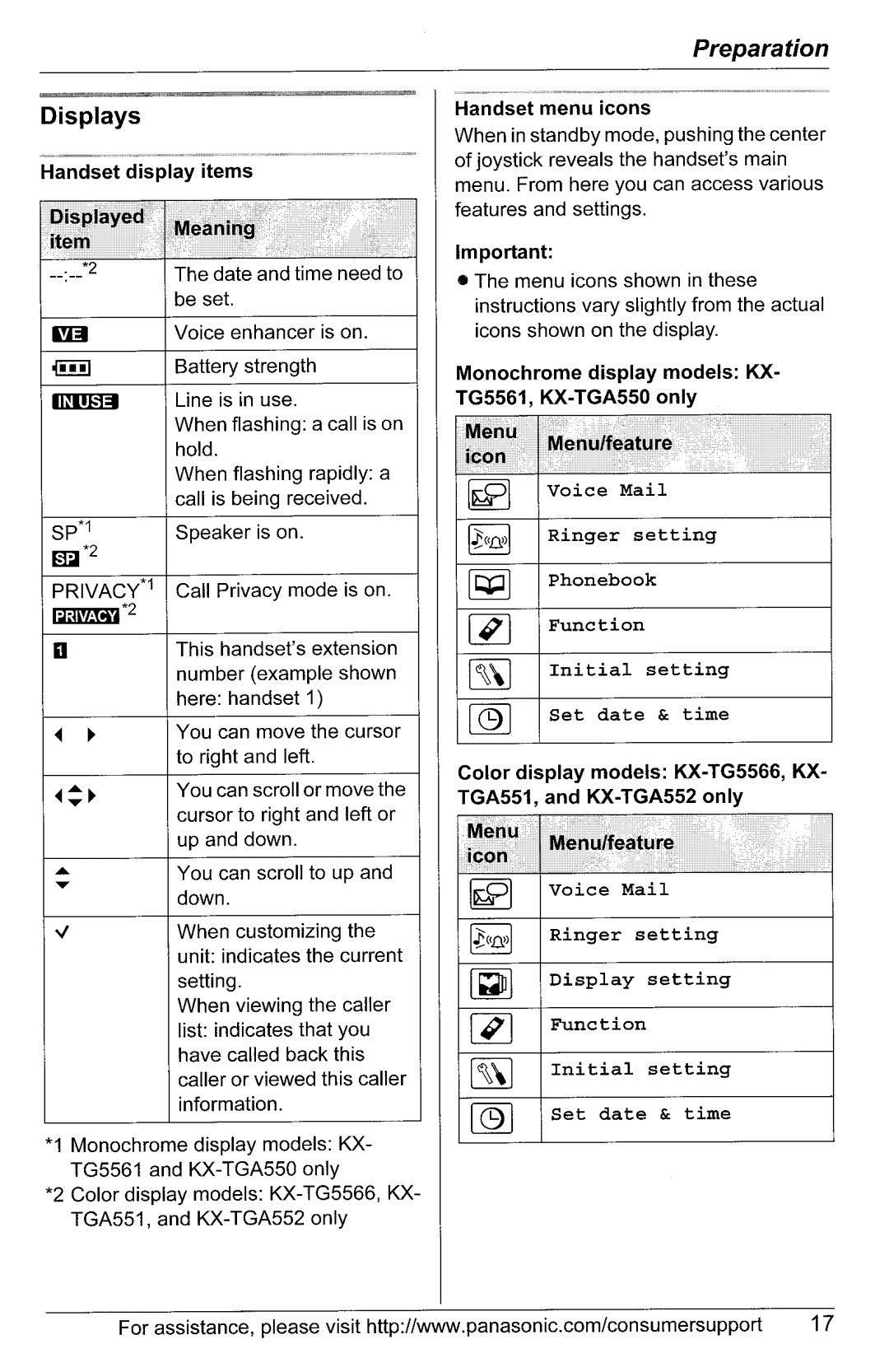 Panasonic KX-TG5561, KX-TG5566 manual 