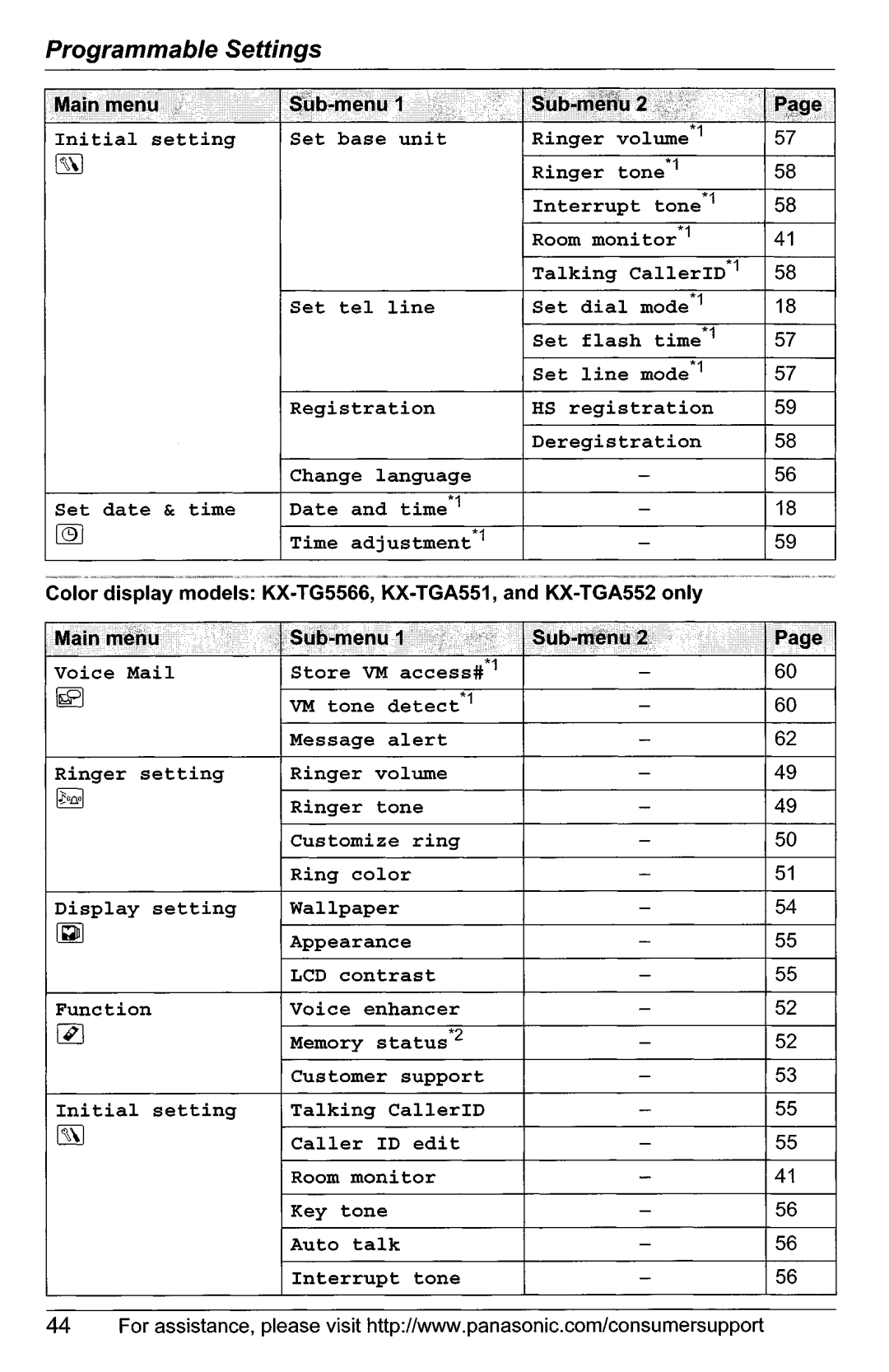 Panasonic KX-TG5566, KX-TG5561 manual 