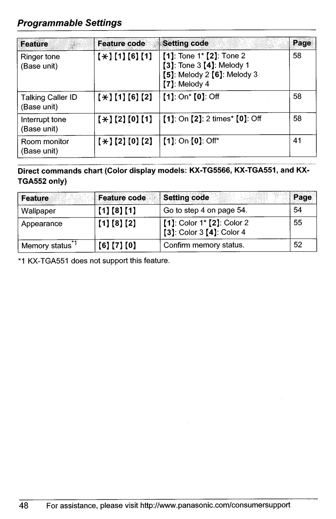 Panasonic KX-TG5566, KX-TG5561 manual 