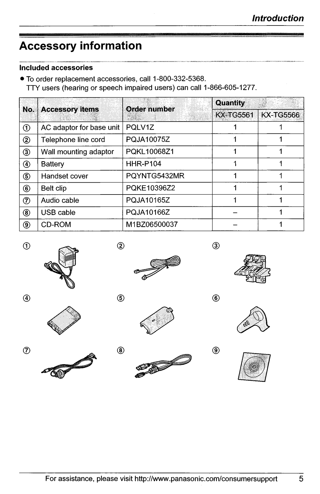 Panasonic KX-TG5561, KX-TG5566 manual 