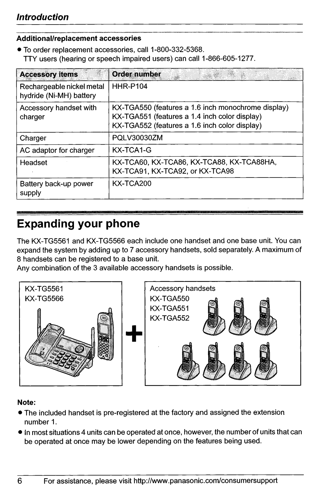 Panasonic KX-TG5566, KX-TG5561 manual 