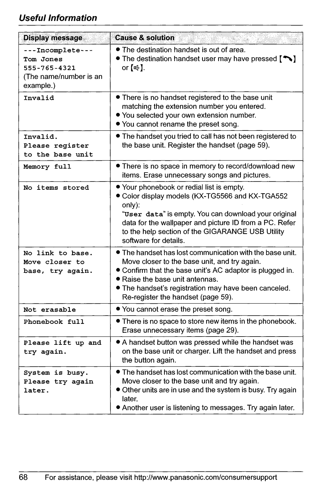 Panasonic KX-TG5566, KX-TG5561 manual 