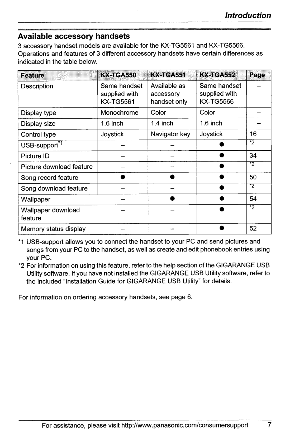 Panasonic KX-TG5561, KX-TG5566 manual 