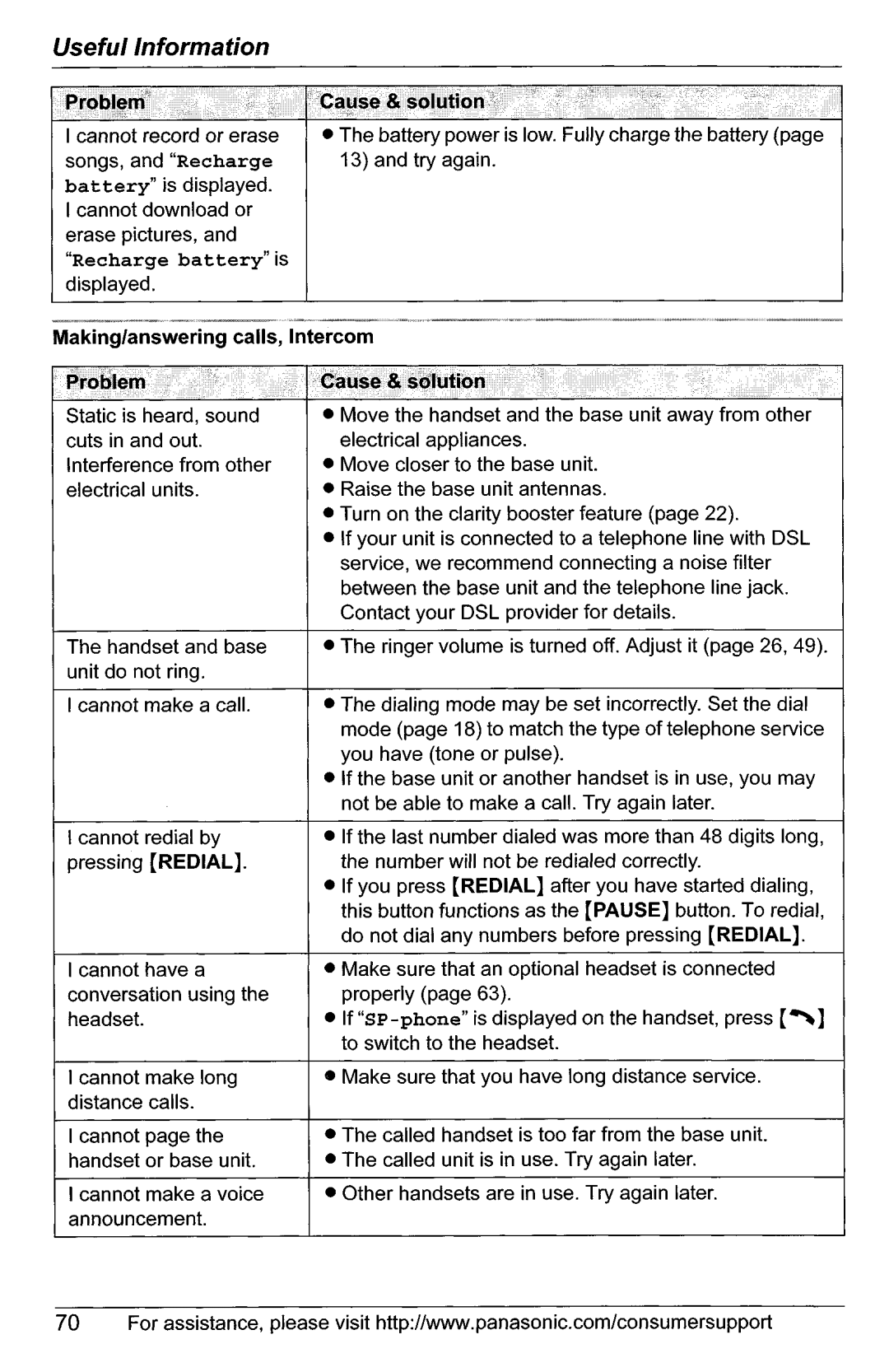 Panasonic KX-TG5566, KX-TG5561 manual 