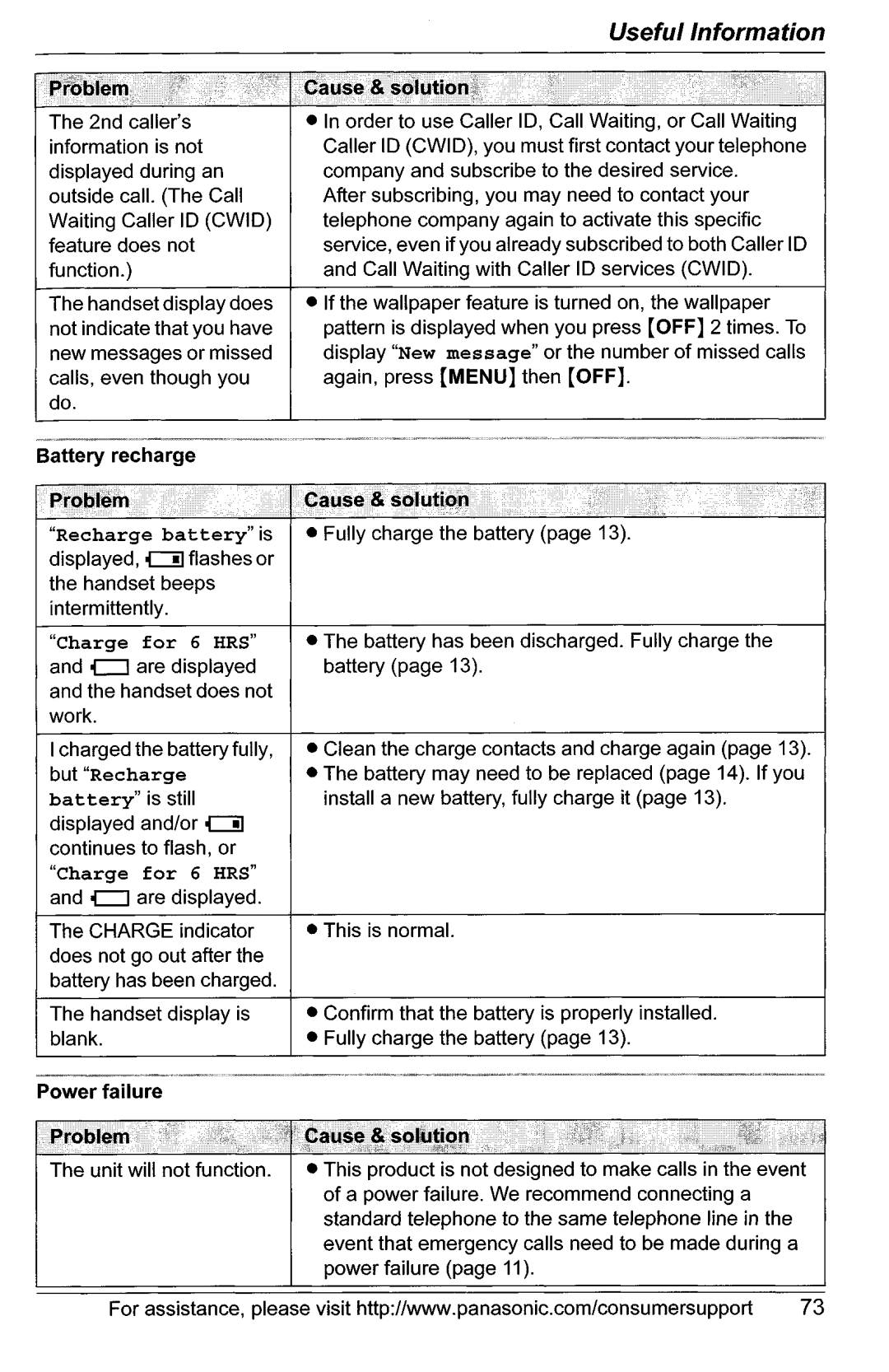 Panasonic KX-TG5561, KX-TG5566 manual 