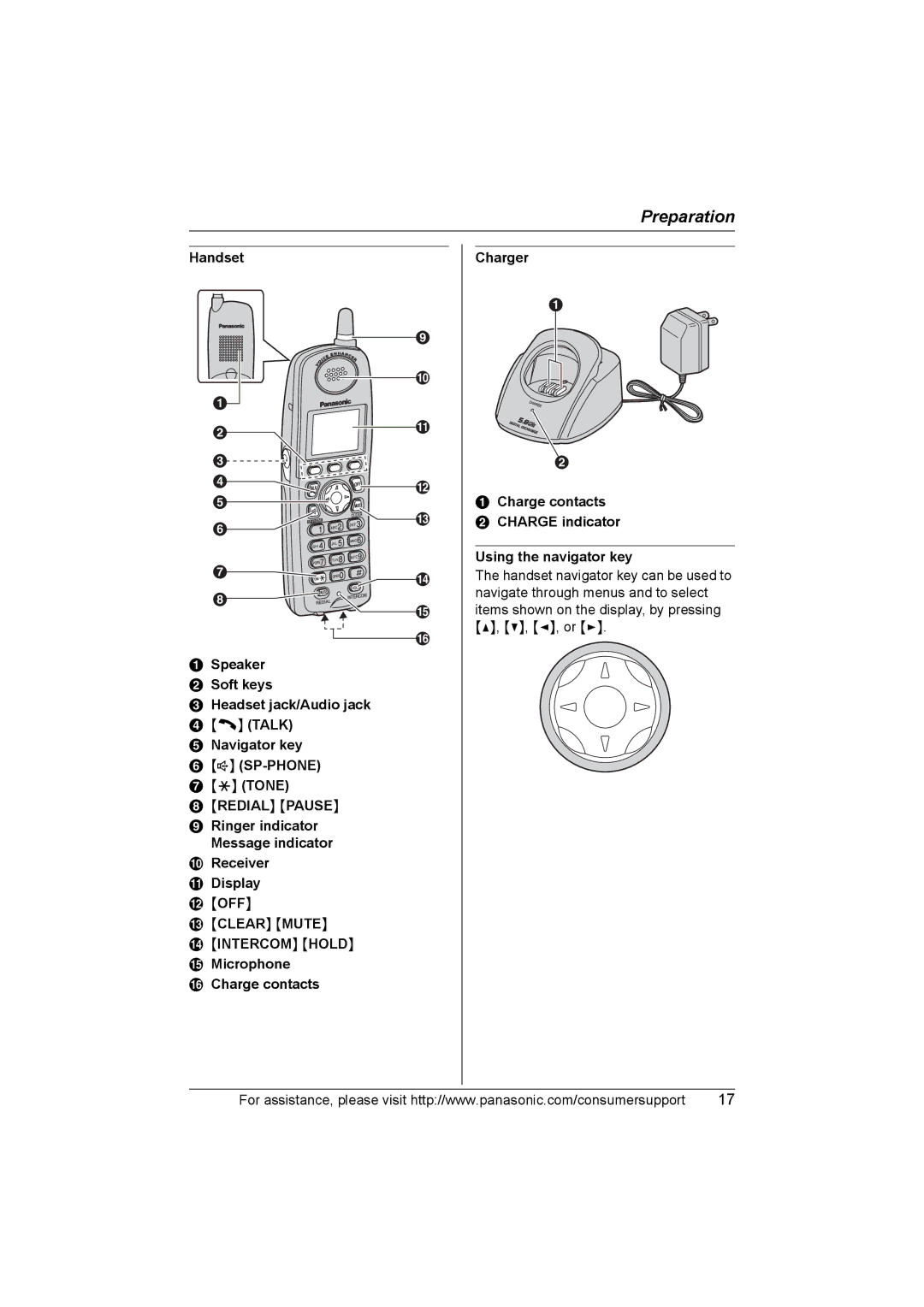 Panasonic KX-TG5583 operating instructions Ringer indicator Message indicator Receiver Display, Microphone Charge contacts 