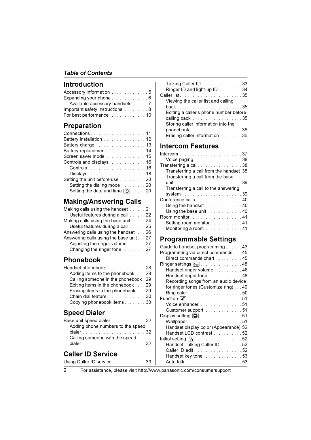 Panasonic KX-TG5583 operating instructions Introduction 