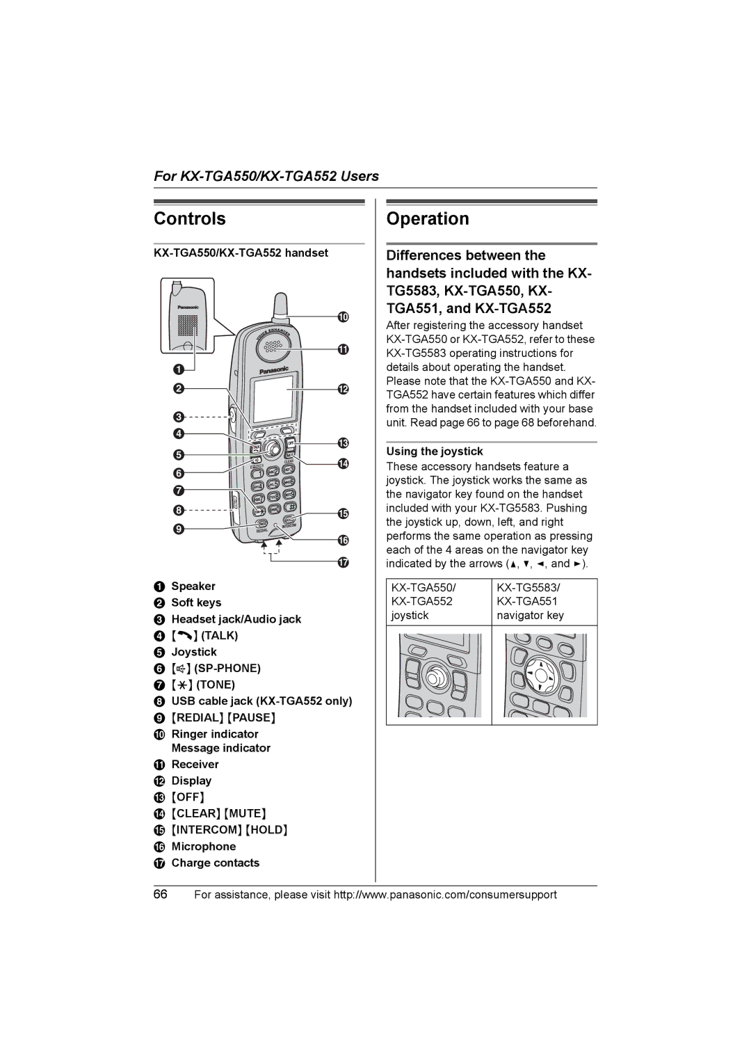 Panasonic KX-TG5583 operating instructions Controls, Operation, Using the joystick 