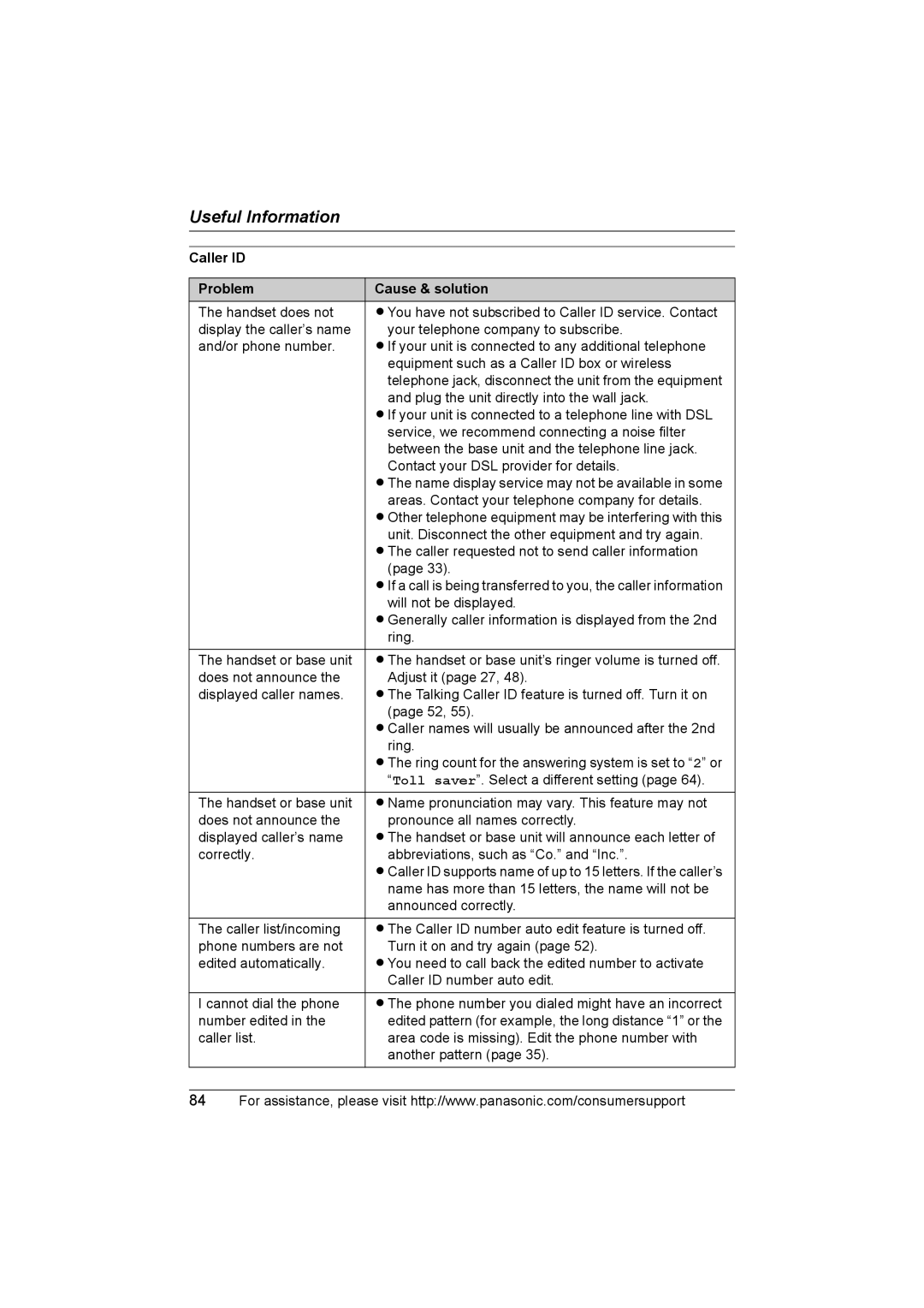 Panasonic KX-TG5583 operating instructions Caller ID Problem Cause & solution 