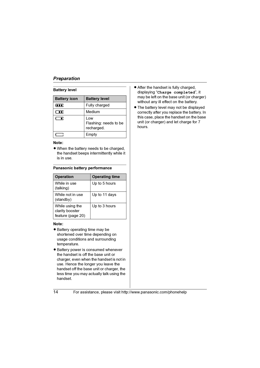 Panasonic KX-TG5622 Battery level Battery icon, Panasonic battery performance Operation Operating time 