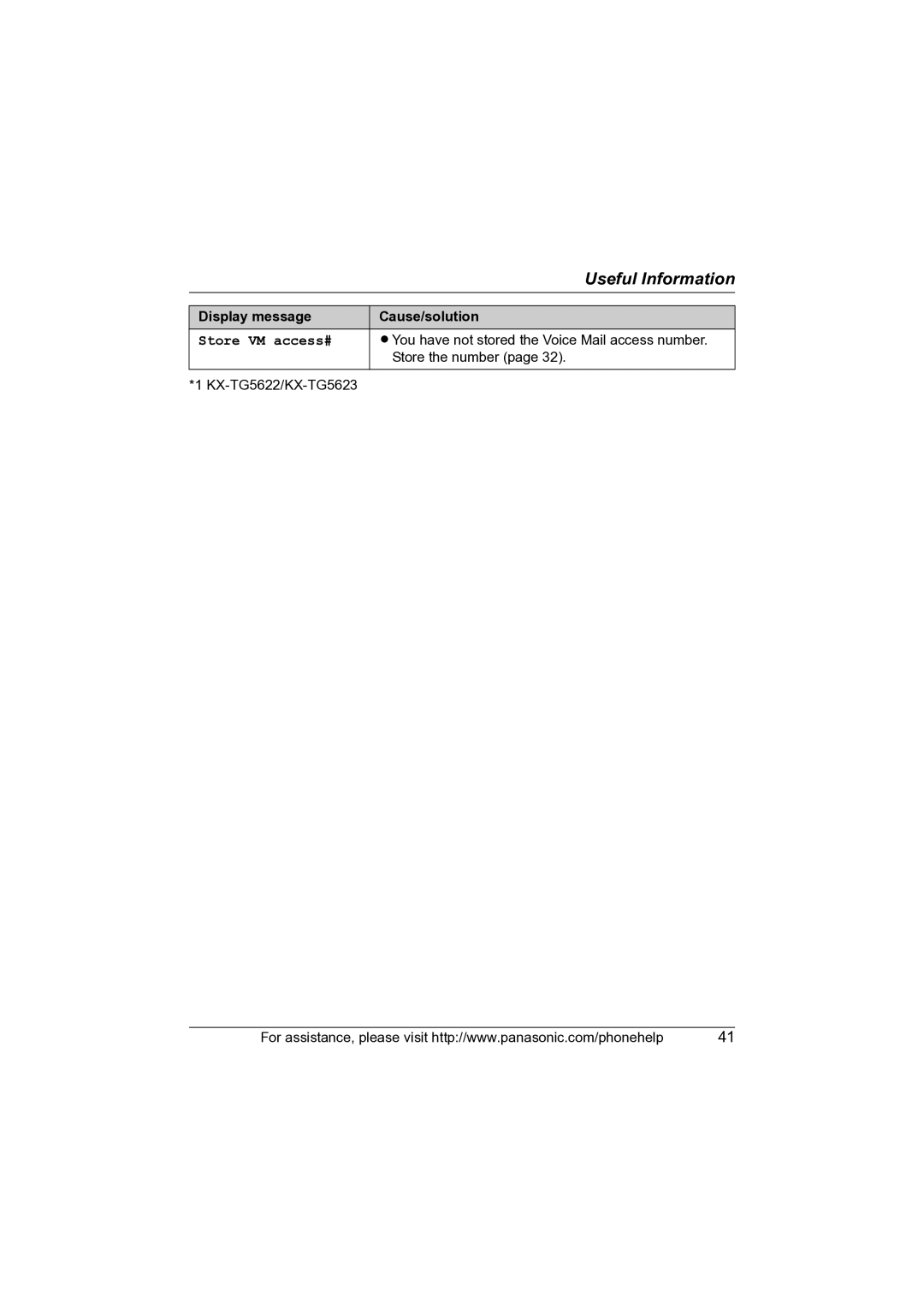 Panasonic KX-TG5622 operating instructions LYou have not stored the Voice Mail access number 