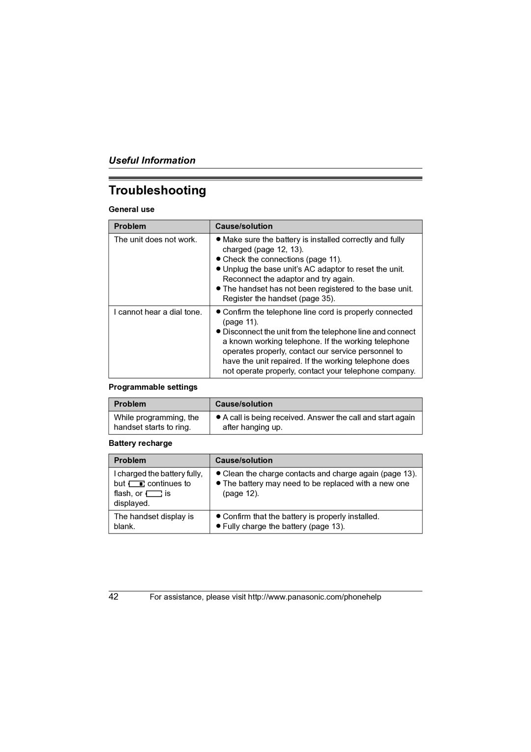 Panasonic KX-TG5622 Troubleshooting, General use Problem Cause/solution, Programmable settings Problem Cause/solution 