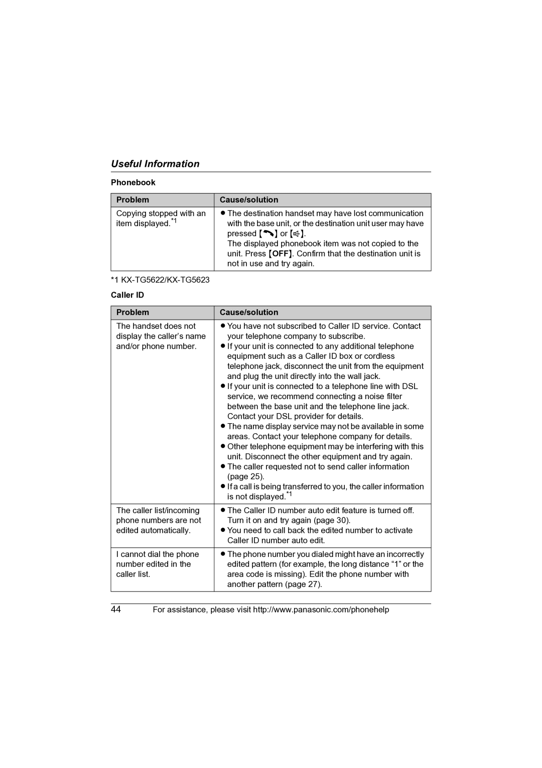 Panasonic KX-TG5622 operating instructions Phonebook Problem Cause/solution, Caller ID Problem Cause/solution 