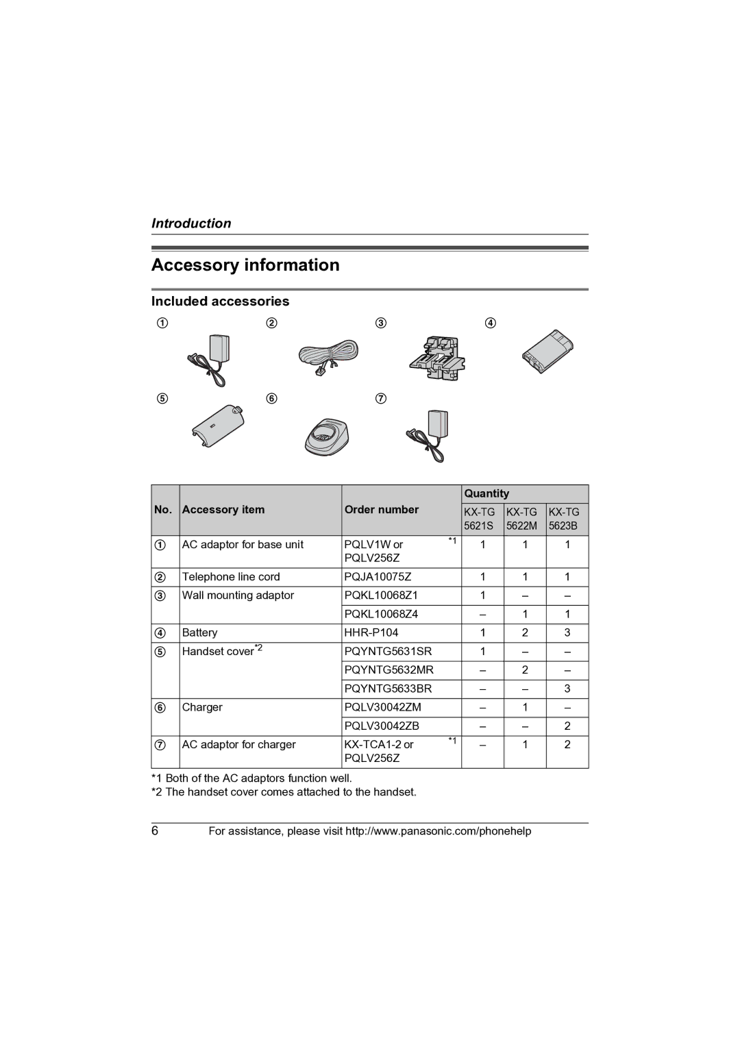 Panasonic KX-TG5622 Accessory information, Included accessories, Quantity Accessory item Order number 