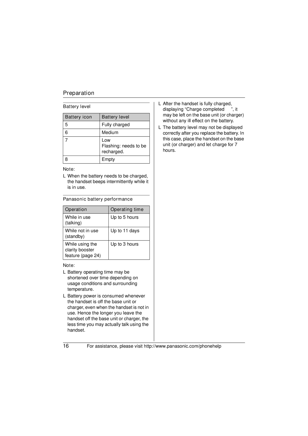 Panasonic KX-TG5632M Battery level Battery icon, Panasonic battery performance Operation Operating time 