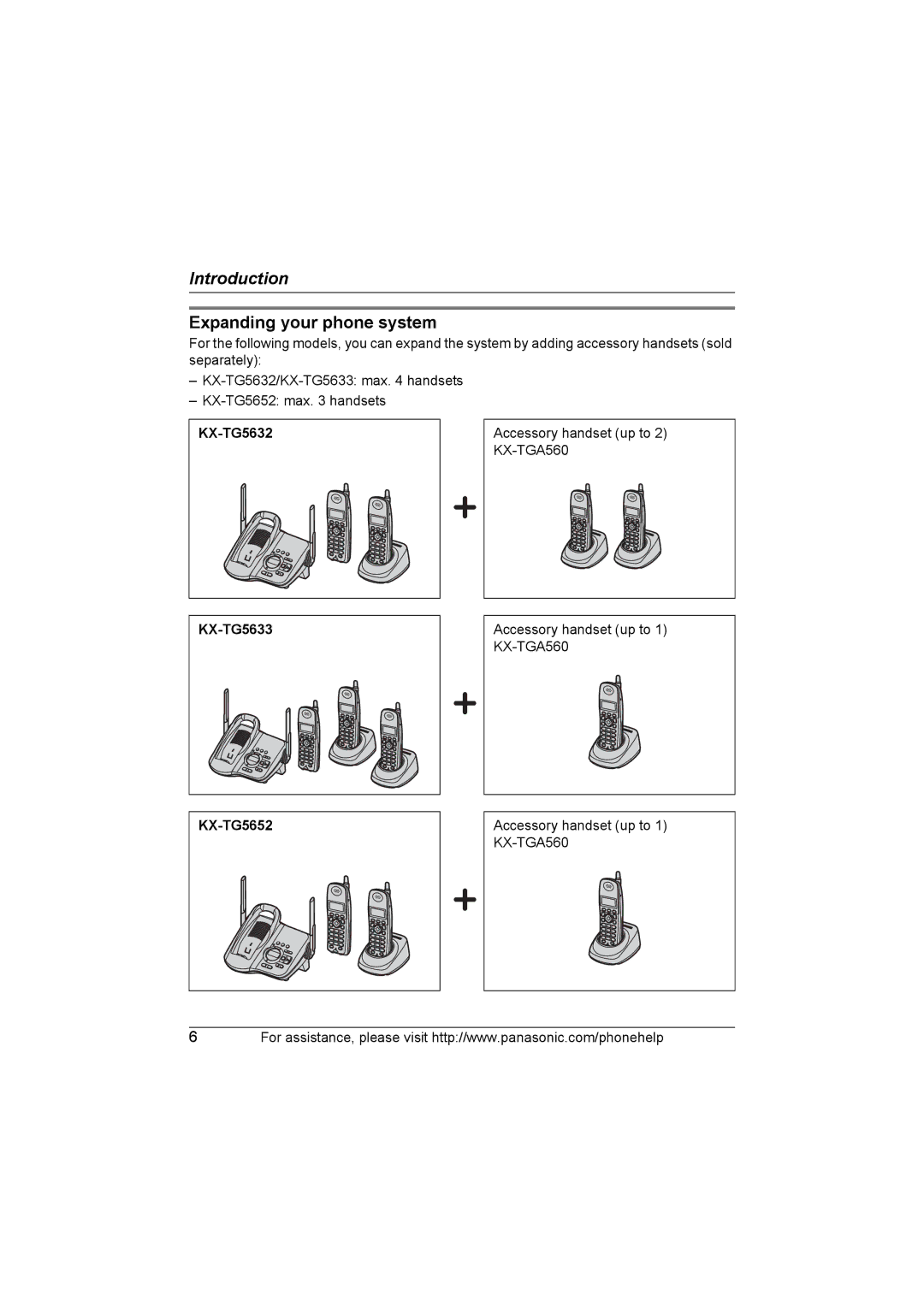 Panasonic KX-TG5632M operating instructions Expanding your phone system, KX-TG5633, KX-TG5652 