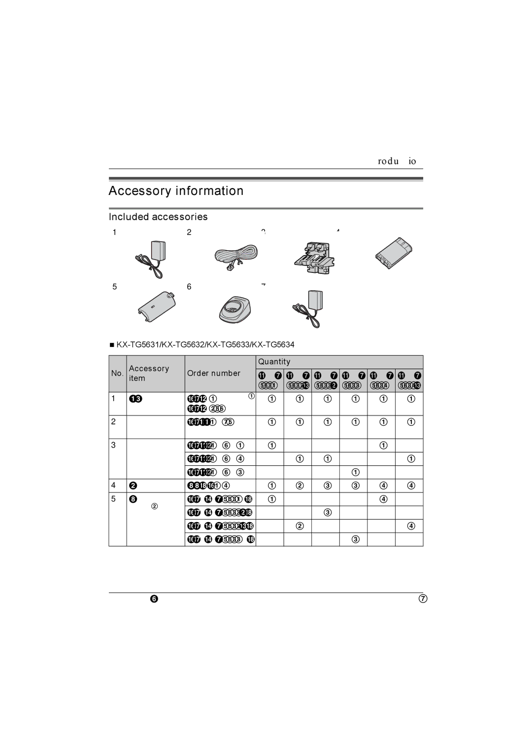 Panasonic KX-TG5632M operating instructions Accessory information, Included accessories 