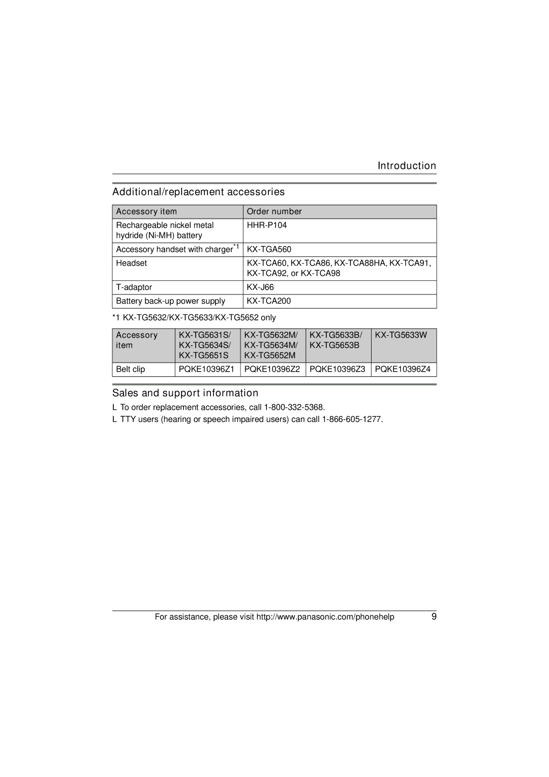 Panasonic KX-TG5632M Additional/replacement accessories, Sales and support information, Accessory item Order number 