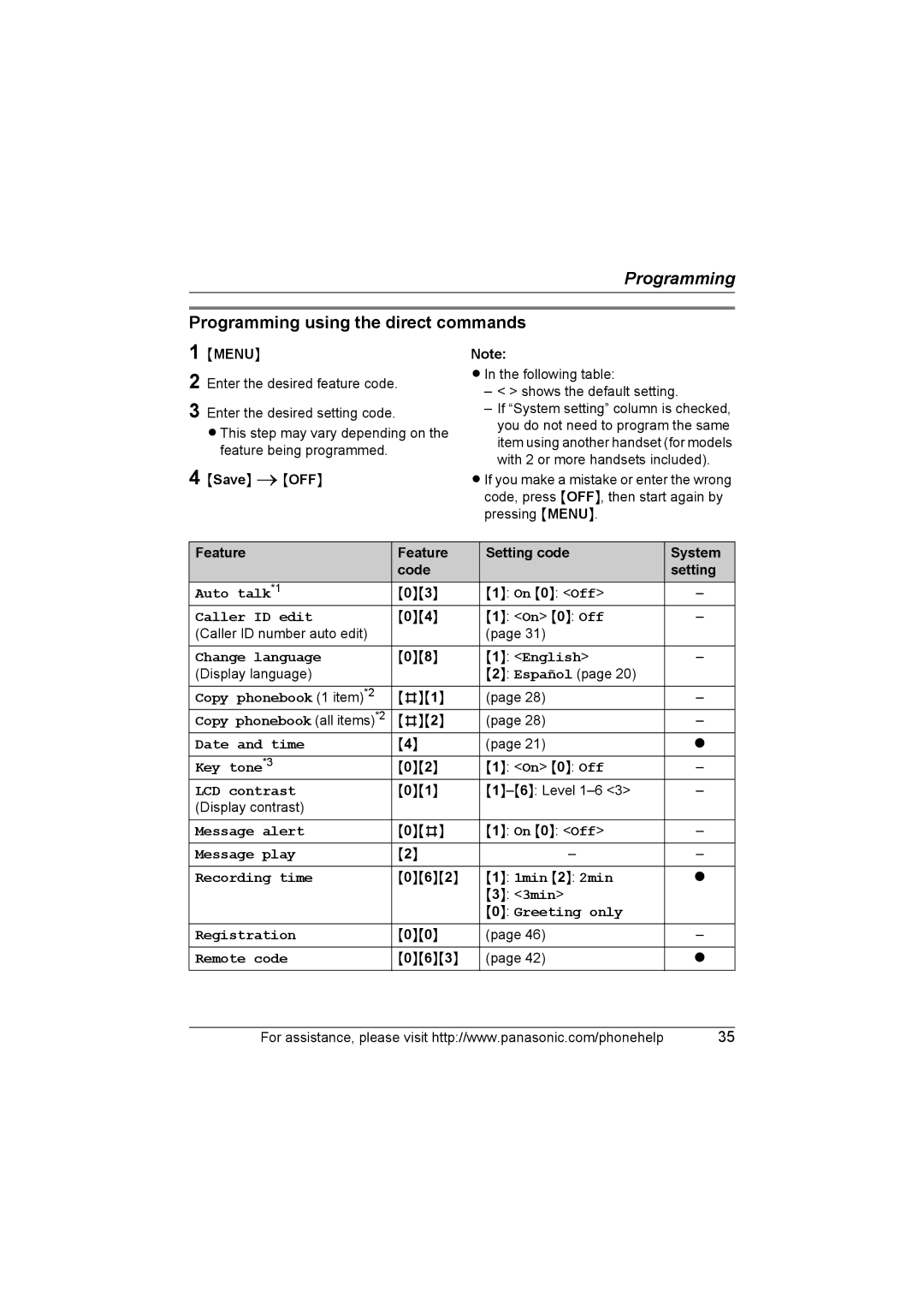 Panasonic KX-TG5651, KX-TG5631, KX-TG5653 Programming using the direct commands, Menu, Feature Setting code System Code 