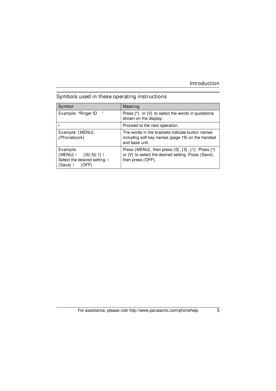 Panasonic KX-TG5652, KX-TG5651, KX-TG5631, KX-TG5653, KX-TG5633, KX-TG5632 Symbols used in these operating instructions 